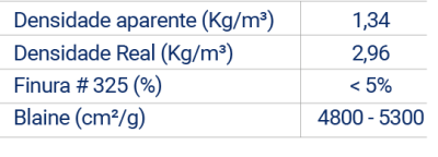 tab_caracteristicas_fisica_pozomix_estrutura