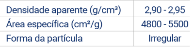 tab_caracteristicas_fisica_pozomix_revestimento