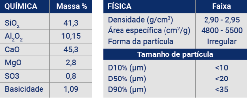 tabela_geotecnia@2x